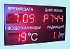 Электронная Метеостанция