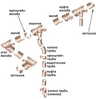 Слив воды