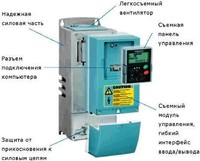 Vacon NXP
